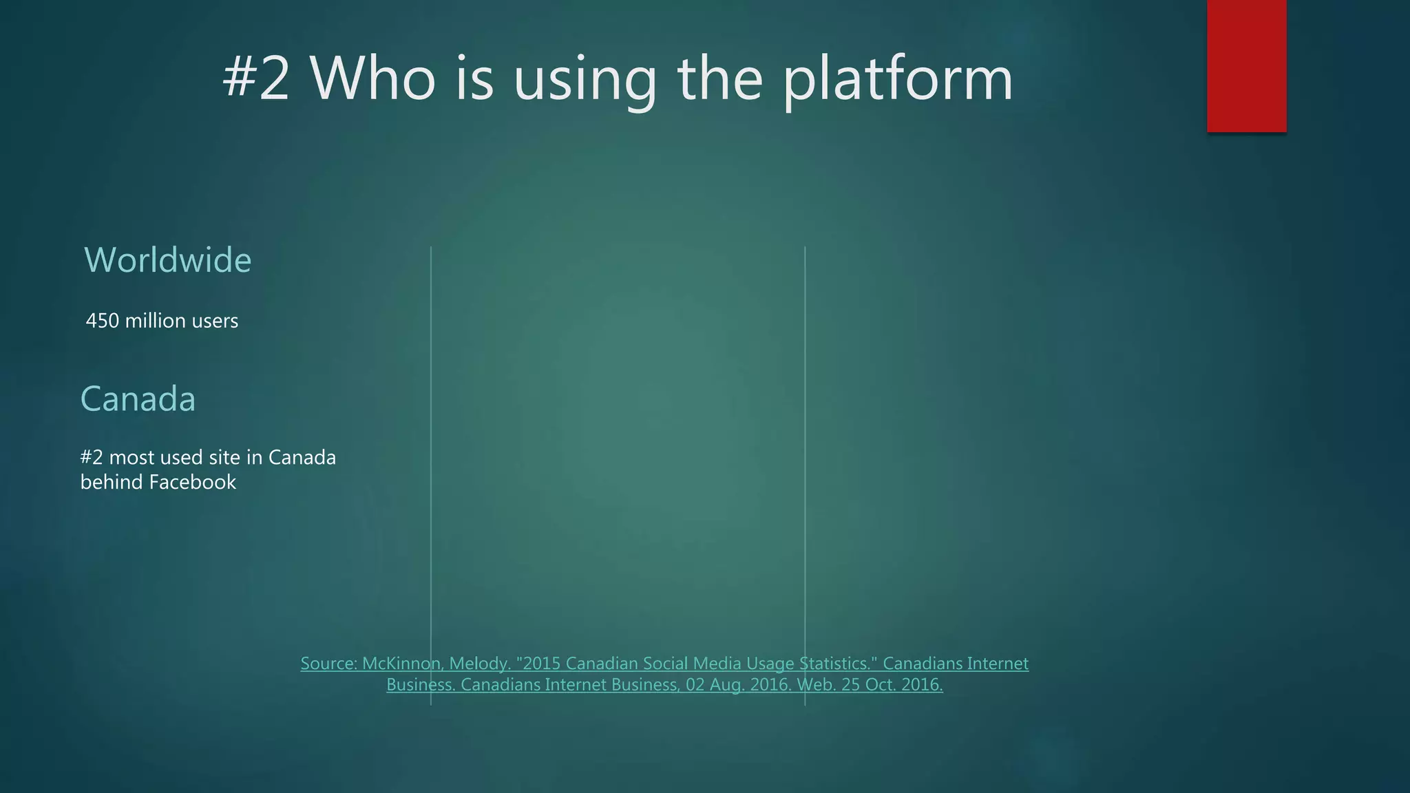 #2 Who is using the platform
Worldwide
450 million users
Canada
#2 most used site in Canada
behind Facebook
Source: McKinnon, Melody. "2015 Canadian Social Media Usage Statistics." Canadians Internet
Business. Canadians Internet Business, 02 Aug. 2016. Web. 25 Oct. 2016.
 