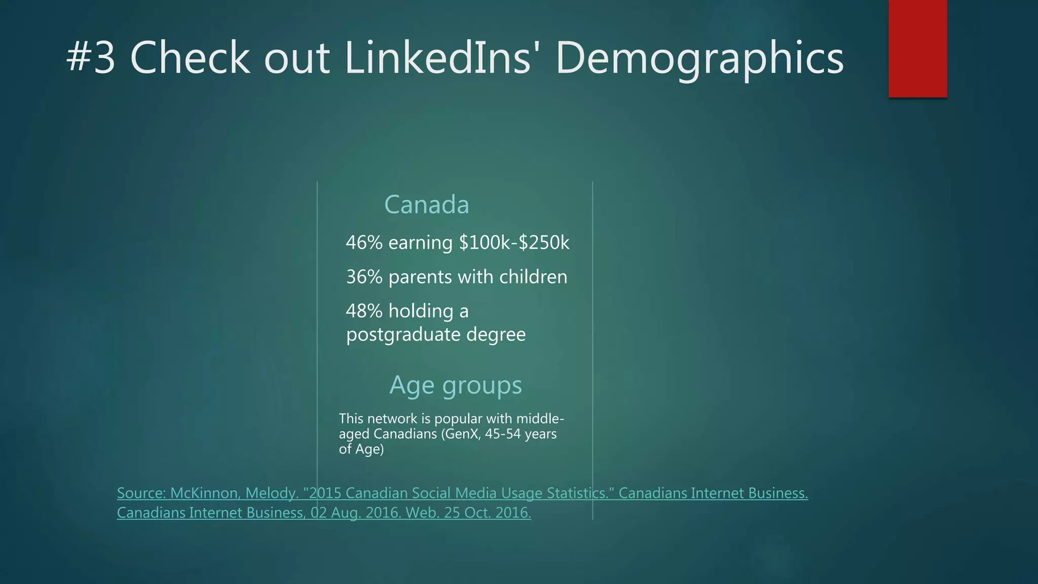 #3 Check out LinkedIns' Demographics
Canada
46% earning $100k-$250k
36% parents with children
48% holding a
postgraduate degree
Age groups
This network is popular with middle-
aged Canadians (GenX, 45-54 years
of Age)
Source: McKinnon, Melody. "2015 Canadian Social Media Usage Statistics." Canadians Internet Business.
Canadians Internet Business, 02 Aug. 2016. Web. 25 Oct. 2016.
 