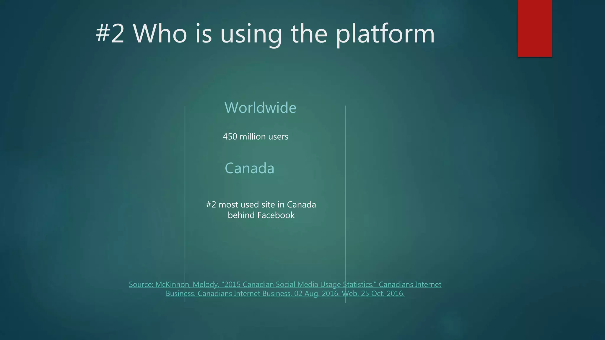 #2 Who is using the platform
Worldwide
450 million users
Canada
#2 most used site in Canada
behind Facebook
Source: McKinnon, Melody. "2015 Canadian Social Media Usage Statistics." Canadians Internet
Business. Canadians Internet Business, 02 Aug. 2016. Web. 25 Oct. 2016.
 