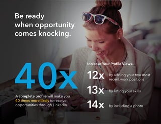 Be ready
when opportunity
comes knocking.
A complete profile will make
you more likely to receive
opportunities through LinkedIn.
Increase Your Profile Views…
by adding your two most
recent work positions12x
by listing your skills13x
by including a photo14x
