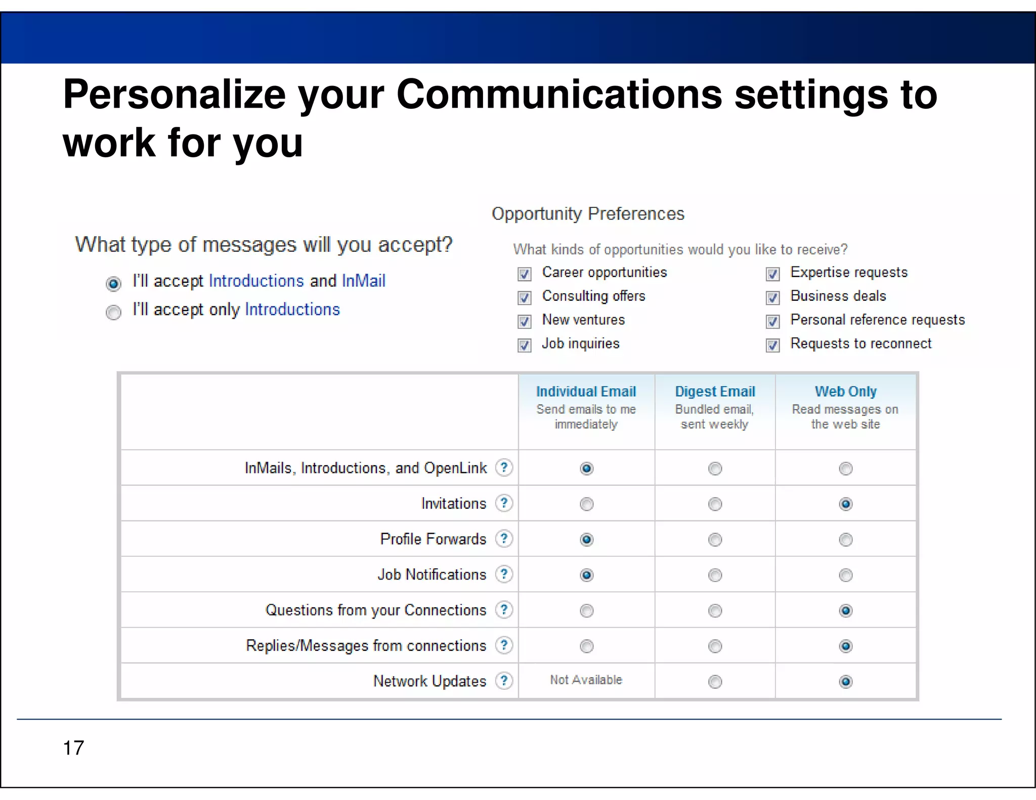 Personalize your Communications settings to
work for you




17
 