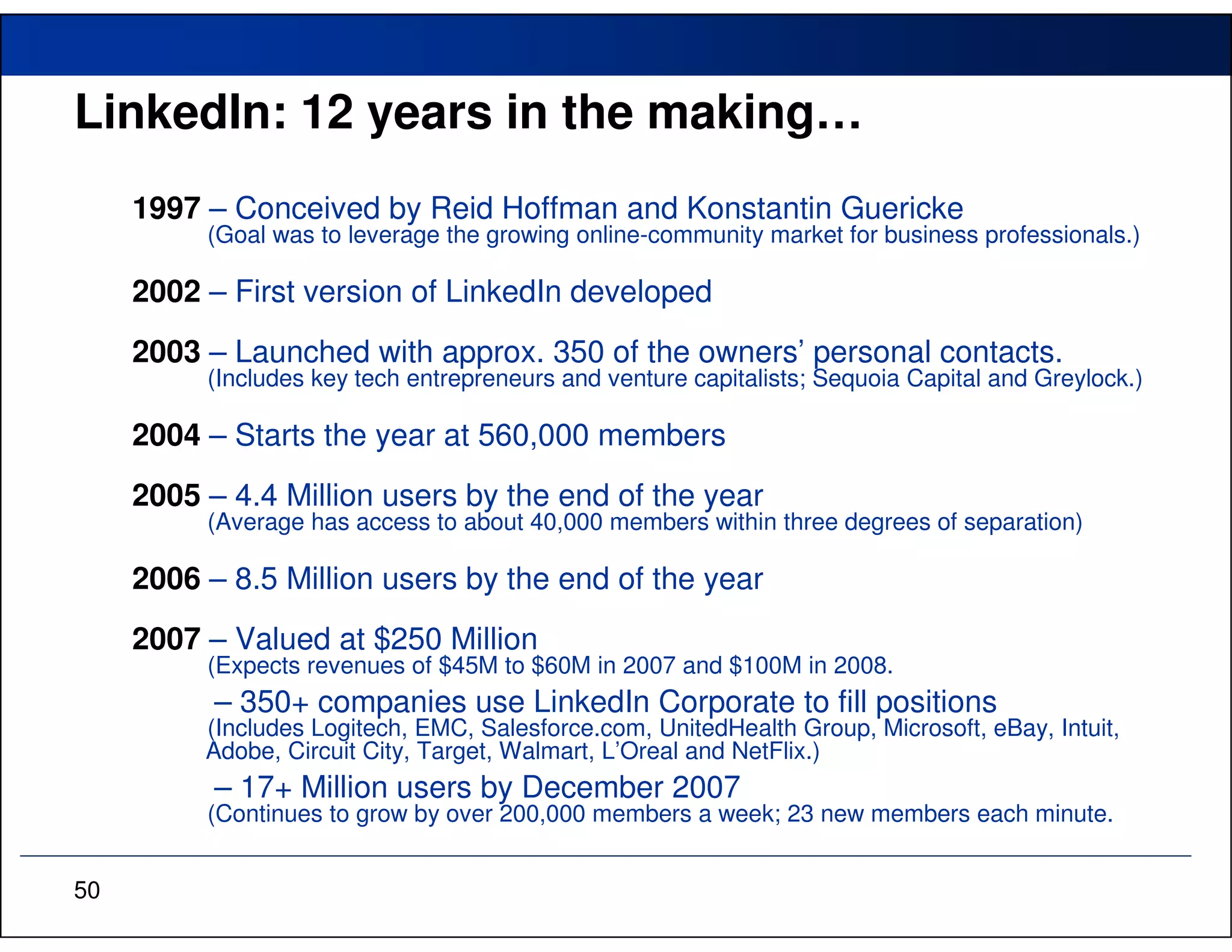 LinkedIn: 12 years in the making…
     1997 – Conceived by Reid Hoffman and Konstantin Guericke
          (Goal was to leverage the growing online-community market for business professionals.)

     2002 – First version of LinkedIn developed
     2003 – Launched with approx. 350 of the owners’ personal contacts.
          (Includes key tech entrepreneurs and venture capitalists; Sequoia Capital and Greylock.)

     2004 – Starts the year at 560,000 members
     2005 – 4.4 Million users by the end of the year
          (Average has access to about 40,000 members within three degrees of separation)

     2006 – 8.5 Million users by the end of the year
     2007 – Valued at $250 Million
          (Expects revenues of $45M to $60M in 2007 and $100M in 2008.
           – 350+ companies use LinkedIn Corporate to fill positions
          (Includes Logitech, EMC, Salesforce.com, UnitedHealth Group, Microsoft, eBay, Intuit,
          Adobe, Circuit City, Target, Walmart, L’Oreal and NetFlix.)
           – 17+ Million users by December 2007
          (Continues to grow by over 200,000 members a week; 23 new members each minute.


50
 