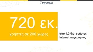 από 4.3 δισ. χρήστες
Internet παγκοσμίως
720 εκ.χρήστες σε 200 χώρες
Στατιστικά
 