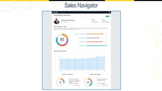 SalesNavigator
 