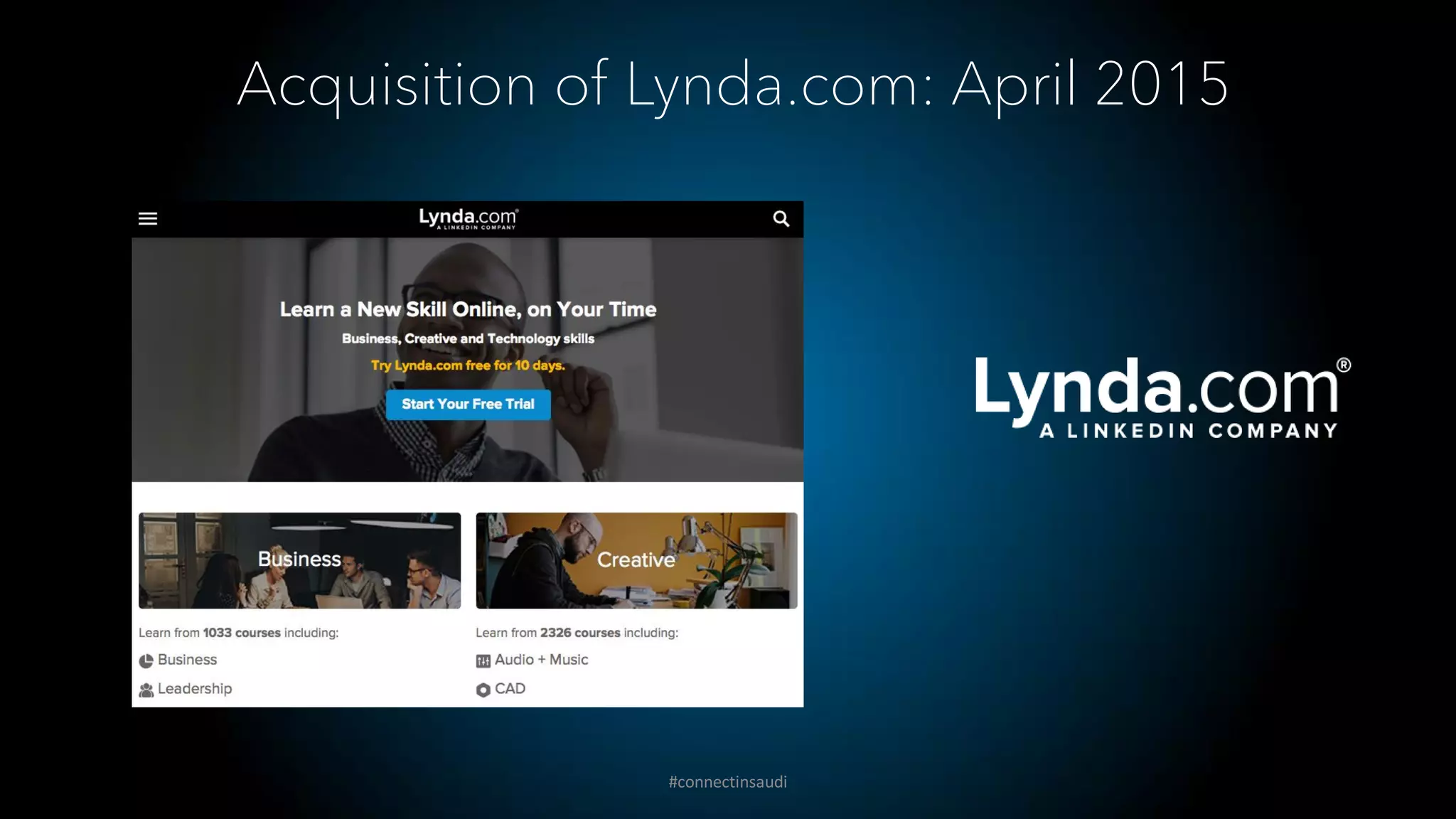 Acquisition of Lynda.com: April 2015
#connectinsaudi
 