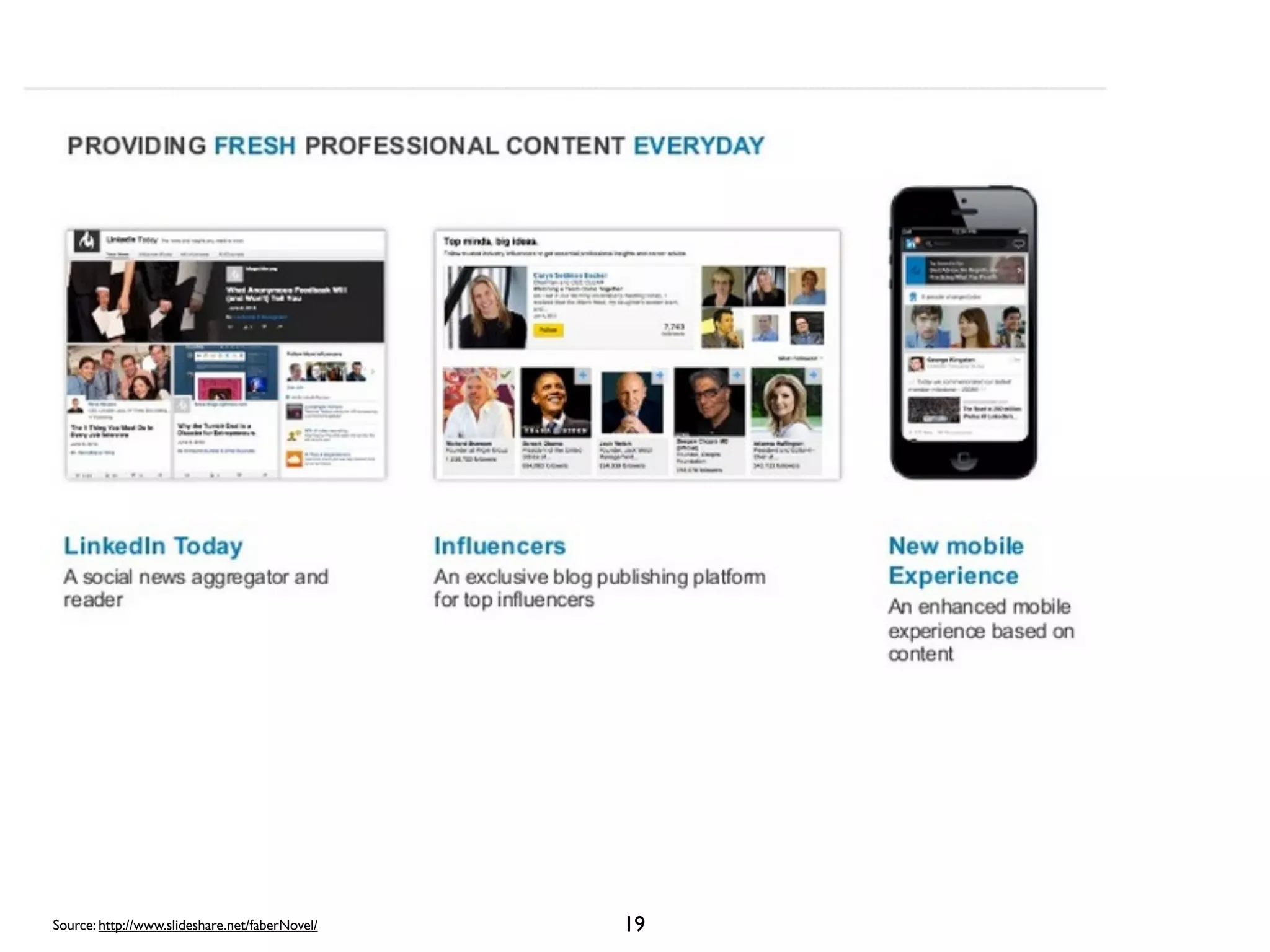 Source: http://www.slideshare.net/faberNovel/

19

 