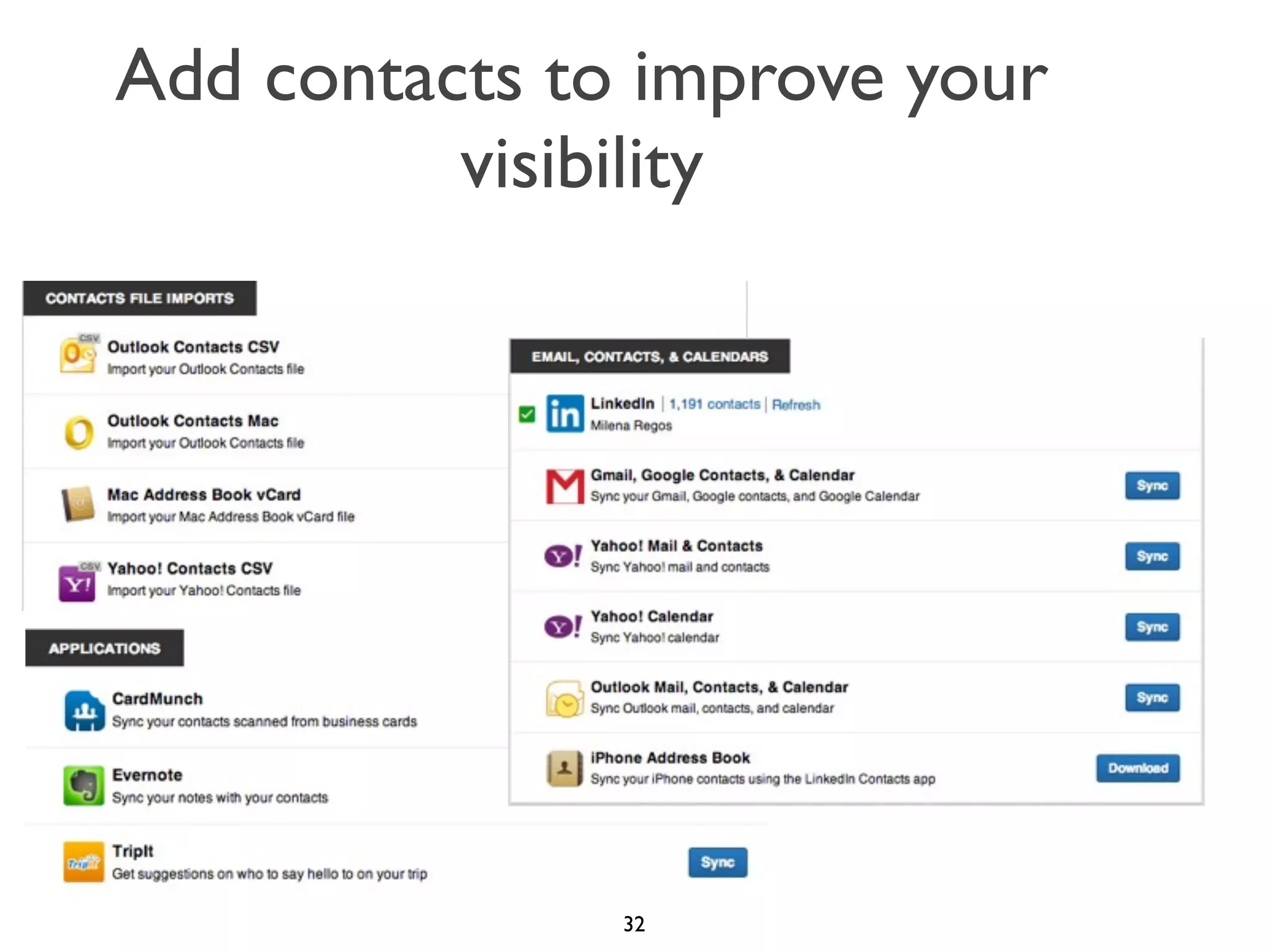 Add contacts to improve your
visibility

32

 