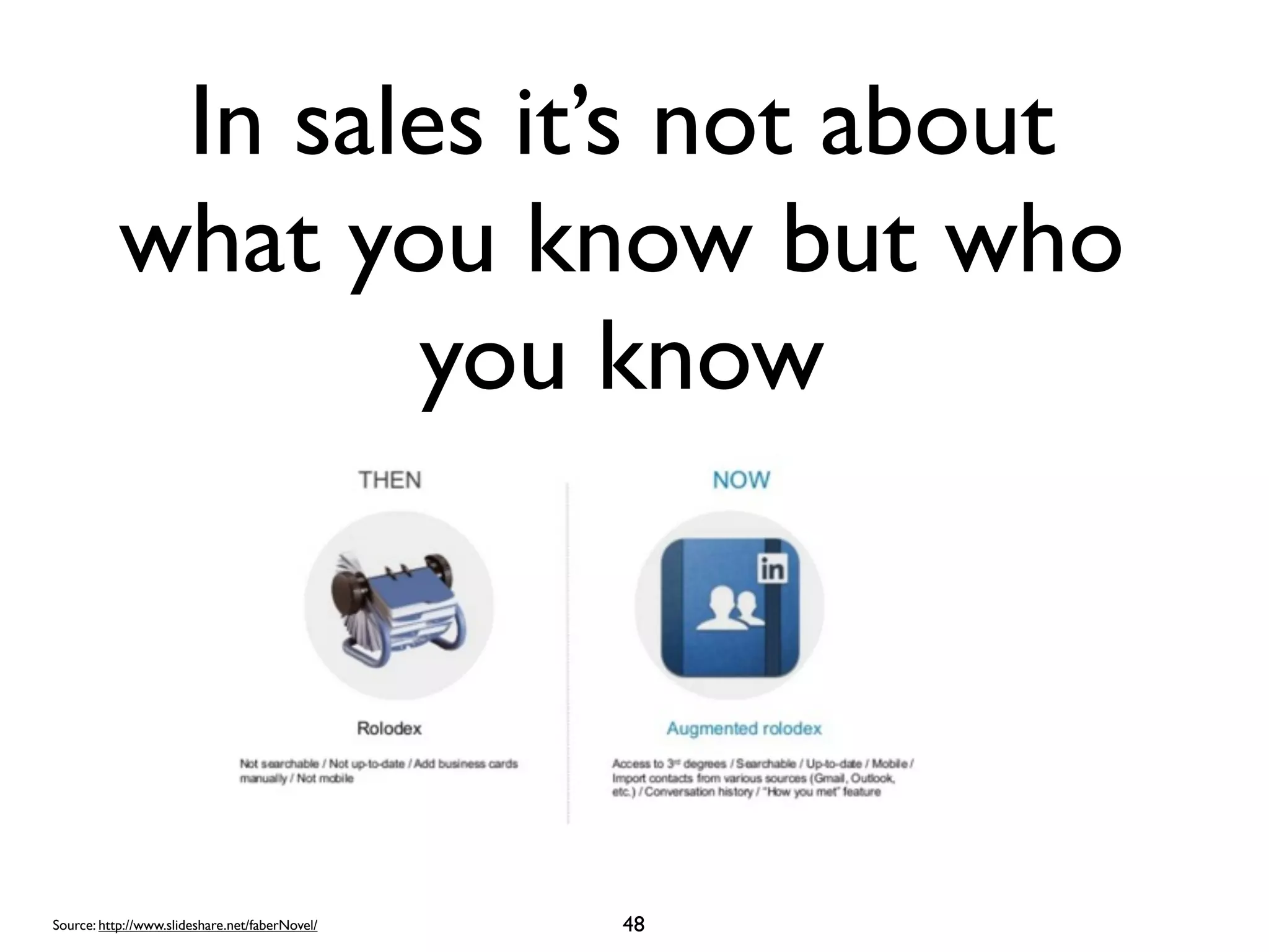 In sales it’s not about
what you know but who
you know

Source: http://www.slideshare.net/faberNovel/

48

 