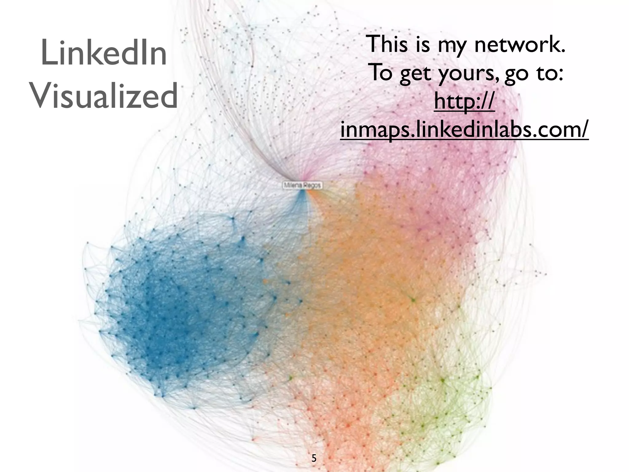 This is my network.
To get yours, go to:
http://
inmaps.linkedinlabs.com/

LinkedIn
Visualized

5

 