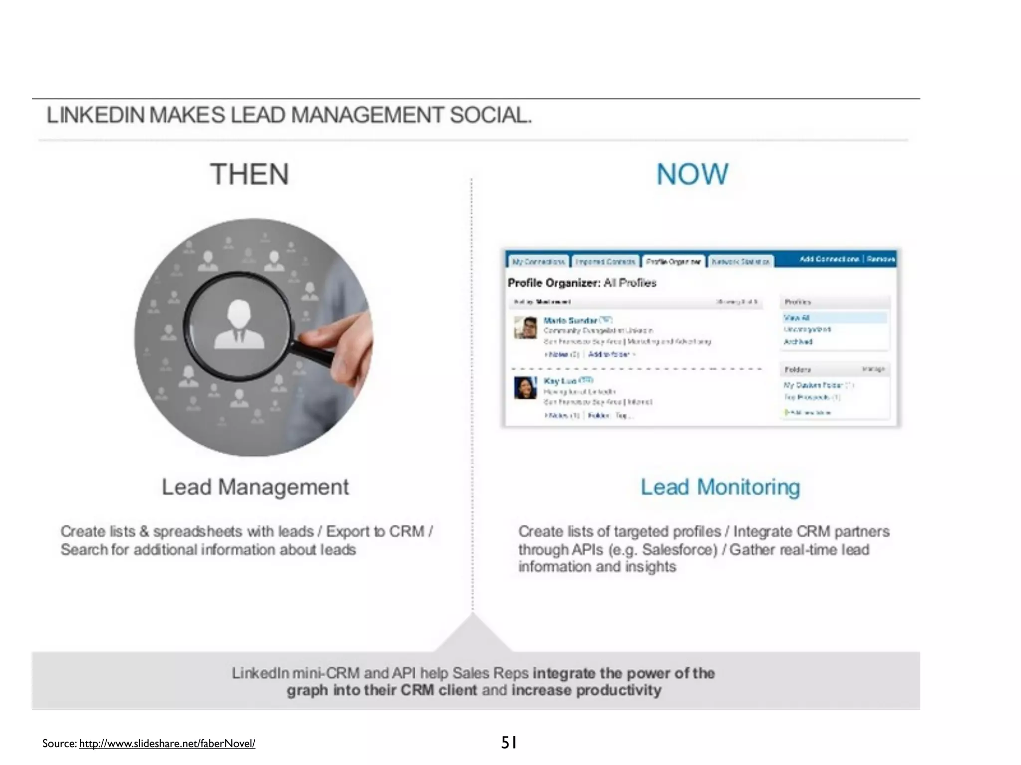 Source: http://www.slideshare.net/faberNovel/

51

 