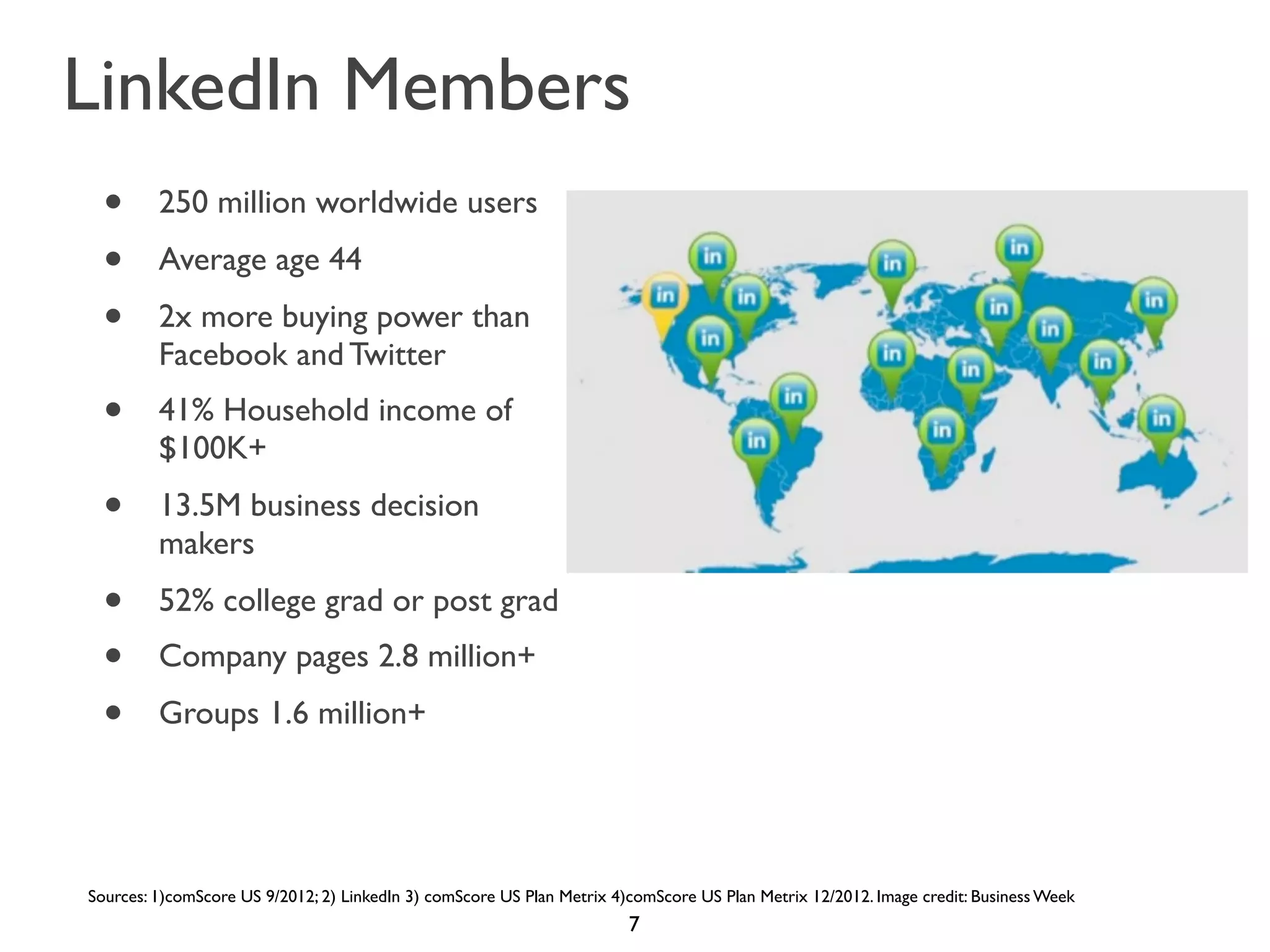 LinkedIn Members
•
•
•

250 million worldwide users

•

41% Household income of
$100K+

•

13.5M business decision
makers

•
•
•

52% college grad or post grad

Average age 44
2x more buying power than
Facebook and Twitter

Company pages 2.8 million+
Groups 1.6 million+

Sources: 1)comScore US 9/2012; 2) LinkedIn 3) comScore US Plan Metrix 4)comScore US Plan Metrix 12/2012. Image credit: Business Week

7

 