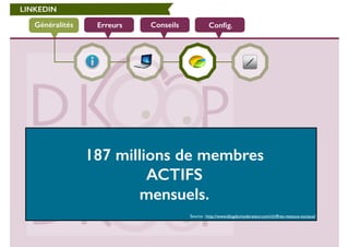 LINKEDIN 
Généralités Erreurs Conseils Config. 
187 millions de membres 
ACTIFS 
mensuels. 
Source : http://www.blogdumoderateur.com/chiffres-reseaux-sociaux/ 
 