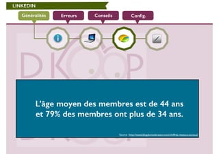 LINKEDIN 
Généralités Erreurs Conseils Config. 
L’âge moyen des membres est de 44 ans 
et 79% des membres ont plus de 34 ans. 
Source : http://www.blogdumoderateur.com/chiffres-reseaux-sociaux/ 
 