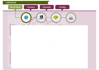 LINKEDIN 
Généralités Erreurs Conseils Config. 
 