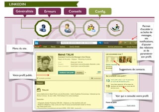 LINKEDIN 
Généralités Erreurs Conseils Config. 
Permet 
d’accéder à 
sa boîte de 
messages, 
ses 
notifications, 
d’ajouter 
des relations 
et de 
paramétrer 
son profil. 
Suggestions de contacts. 
Voir qui a consulté votre profil. 
Menu du site. 
Votre profil public. 
 