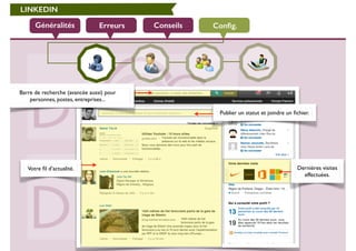 LINKEDIN 
Généralités Erreurs Conseils Config. 
Publier un statut et joindre un fichier. 
Barre de recherche (avancée aussi) pour 
personnes, postes, entreprises... 
Dernières visites 
effectuées. 
Votre fil d’actualité. 
 