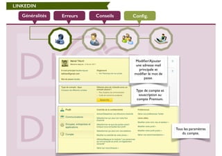 LINKEDIN 
Généralités Erreurs Conseils Config. 
Type de compte et 
souscription au 
compte Premium. 
Tous les paramètres 
du compte. 
Modifier/Ajouter 
une adresse mail 
principale et 
modifier le mot de 
passe. 
 
