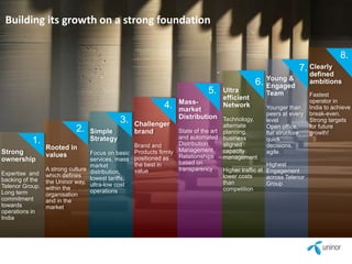 Building its growth on a strong foundation 
1. 
Strong 
ownership 
Expertise and 
backing of the 
Telenor Group. 
Long term 
commitment 
towards 
operations in 
India 
2. Simple 
Rooted in 
values 
A strong culture 
which defines 
the Uninor way, 
within the 
organisation 
and in the 
market 
Strategy 
4. Mass-market 
3. Challenger 
Focus on basic 
services, mass 
market 
distribution, 
lowest tariffs, 
ultra-low cost 
operations 
brand 
Brand and 
Products firmly 
positioned as 
the best in 
value 
5. Ultra 
Distribution 
State of the art 
and automated 
Distribution 
Management 
Relationships 
based on 
transparency 
efficient 
Network 
6. Young & 
Technology, 
alternate 
planning, 
business 
aligned 
capacity 
management 
Higher traffic at 
lower costs 
than 
competition 
Engaged 
Team 
7. Clearly 
Younger than 
peers at every 
level 
Open office, 
flat structure, 
quick 
decisions, 
agile. 
Highest 
Engagement 
across Telenor 
Group 
8. 
defined 
ambitions 
Fastest 
operator in 
India to achieve 
break-even. 
Strong targets 
for future 
growth! 
 