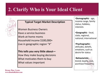 Brand is a promise of value receiveDream. Plan. Create.www.BonitaRichter.com