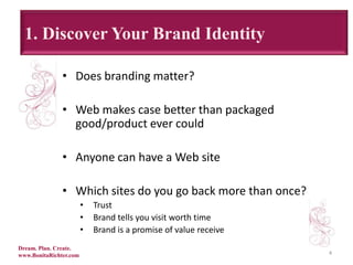 41. Discover Your Brand IdentityDoes branding matter?