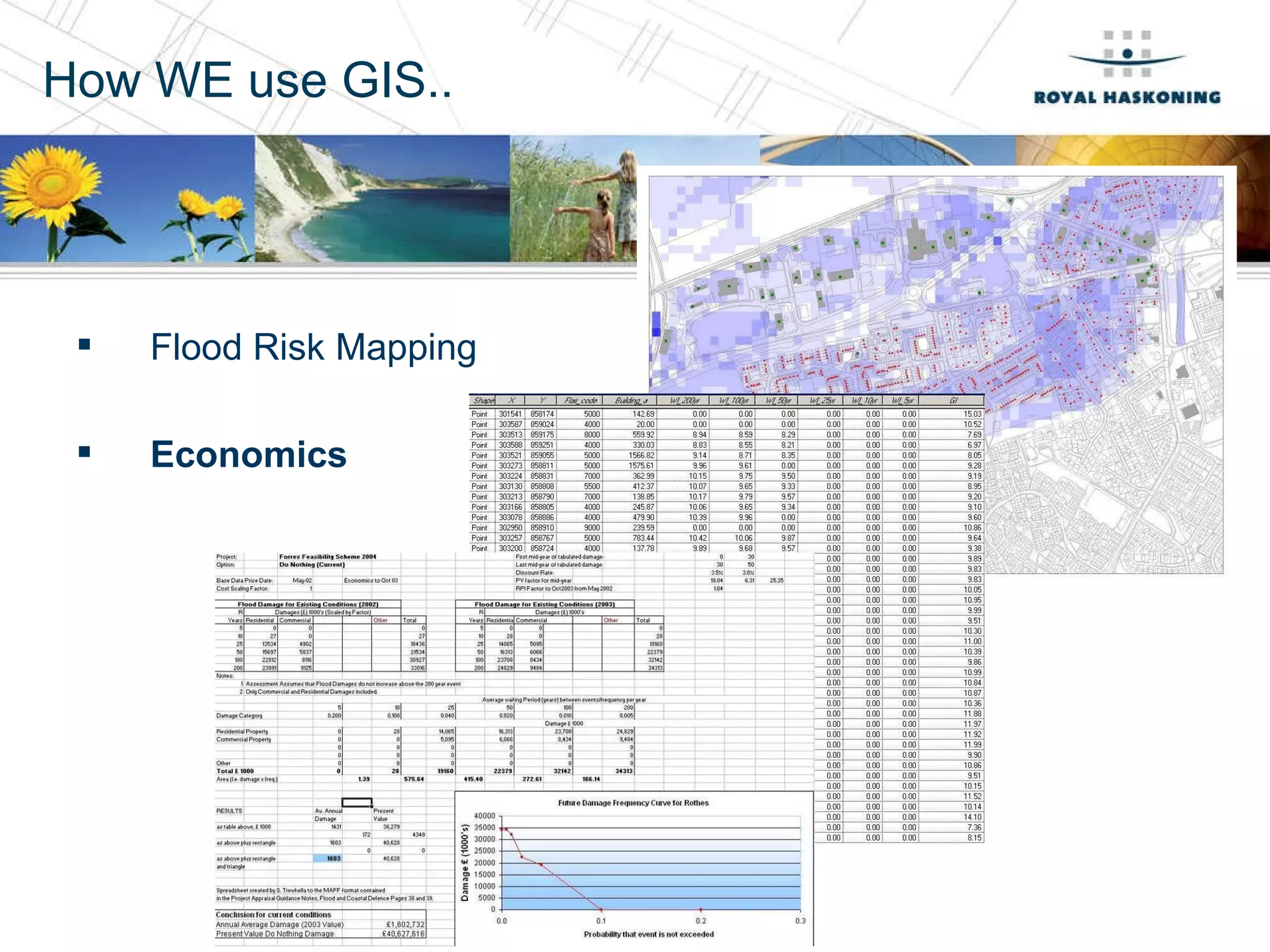 How WE use GIS.. Flood Risk Mapping Economics 