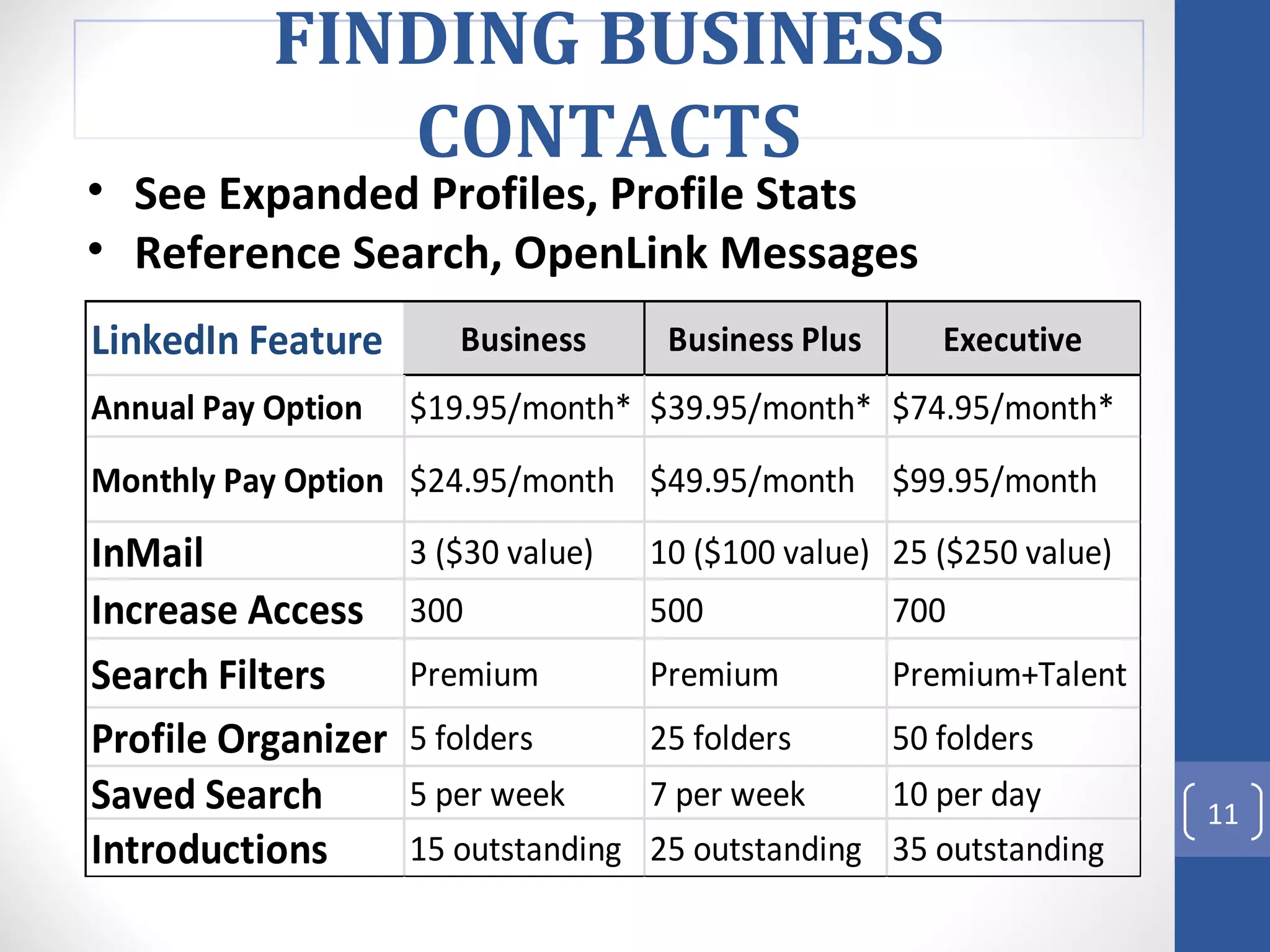 See Expanded Profiles, Profile Stats Reference Search, OpenLink Messages FINDING BUSINESS CONTACTS 