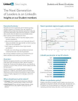 Talent Insights
The Next Generation
of Leaders is on LinkedIn
Insights on our Student members
Executive Summary
Students and recent graduates are the fastest growing
member segment on LinkedIn. They use LinkedIn to
establish their professional identities, grow their networks,
and build relationships with potential employers. LinkedIn
data reveals where students are concentrated, where
they’re going, and the demand for them.
•	 New York, Boston, and LA have the largest current
student populations
•	 Bay Area recent grads are most in demand, almost 4
times more likely to be approached via direct sourcing
than their LA counterparts
•	 MIT, Caltech, and Stanford have high LinkedIn
penetration
•	 Health care, technology, and professional services
industries have the most recent graduates
You can tap LinkedIn to position your brand in front of
these members at the early part of their careers.
Overview
Students recognize LinkedIn as one of the best tools to
jump-start their professional careers. Recent research
shows that 35 percent of students plan to use LinkedIn as
a primary source for their job hunt, an 8X increase over the
last two years.*
Student members use LinkedIn regularly to research
companies, industries, and specific jobs and internships.
Showcase your brand and put employment opportunities
in front of highly engaged and increasingly connected
students.
Where should you look for talent?
• Untapped: These mid-sized markets have relatively
lower demand, meaning hiring is likely to be easier
• High-Demand: These are the largest markets, where
overall demand is also highest and hiring may be
difficult
Where are graduates going?
Industry information provides unique insights into where new
graduates are headed. LinkedIn network data indicates the top
5 industries for this demographic are healthcare, technology,
marketing and advertising, education, and financial services.
Recent graduate regional supply and demand
LinkedIn penetration at top US schools
Students and Recent Graduates
United States
May 2013
20,000 30,000 40,000 50,000 70,000 100,000 150,000 200,000 300,000 400,000 500,000
20
30
40
50
60
70
80
100
120
150
175
HIGH-DEMAND
UNTAPPED
SATURATED
Members
DemandIndex
Region Quadrant
Atlanta
Austin, TX
Baltimore, MD
Boston
Charlotte, NC
Chicago
Cleveland/Akron, OH
Columbus, OH
Dallas/Fort Worth
Denver
Detroit
Houston, TX
Indianapolis, IN
Kansas City, MO
Los Angeles
Miami/Fort Lauderdale
Milwaukee
Minneapolis-St. Paul
Nashville
New York City
Orange County, CA
Philadelphia
Phoenix, AZ
Portland, OR
Providence, RI
Raleigh-Durham, NC
Sacramento, CA
San Diego
San Francisco Bay Area
Seattle
St. Louis
Washington D.C. Metro
MIT
Caltech
Stanford
Duke
Yale
Cornell
Northwestern
University of Chicago
Princeton
Georgia Tech
73%
59%
58%
52%
49%
49%
49%
47%
47%
46%
 