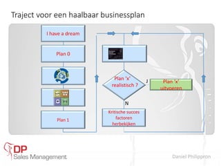 Daniel Philippron
Traject voor een haalbaar businessplan
I have a dream
Plan 0
Plan 1
Plan ‘x’
uitvoeren
Kritische succes
factoren
herbekijken
Plan ‘x’
realistisch ?
N
J
 