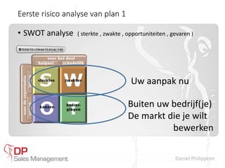 Daniel Philippron
Eerste risico analyse van plan 1
• SWOT analyse ( sterkte , zwakte , opportuniteiten , gevaren )
Uw aanpak nu
Buiten uw bedrijf(je)
De markt die je wilt
bewerken
 