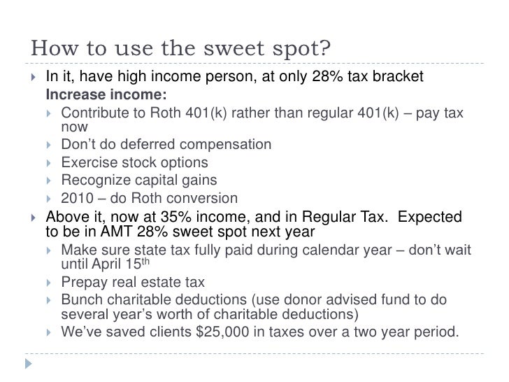 Iso stock options tax amt