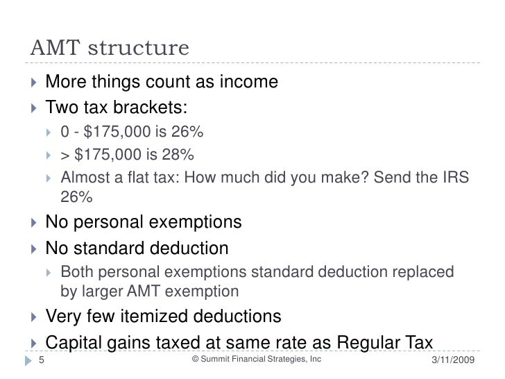 Amt calculator stock options