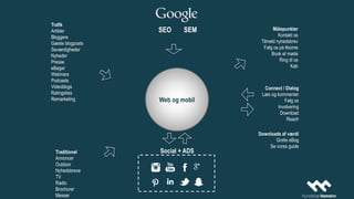 Web og mobil
SEO SEM
Trafik
Artikler
Bloggere
Gæste blogposts
Seværdigheder
Nyheder
Presse
eBøger
Webinars
Podcasts
Videoblogs
Ratingsites
Remarketing
Traditionel
Annoncer
Outdoor
Nyhedsbreve
TV
Radio
Brochurer
Messer
Målepunkter
Kontakt os
Tilmeld nyhedsbrev
Følg os på #some
Book et møde
Ring til os
Køb
Connect / Dialog
Læs og kommenter
Følg os
Involvering
Download
Reach
Downloads af værdi
Gratis eBog
Se vores guide
Social + ADS
 