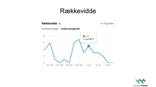 Rækkevidde
 