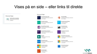 Vises på en side – eller links til direkte
 