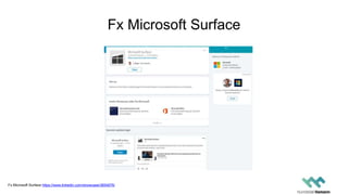 Fx Microsoft Surface
Fx Microsoft Surface https://www.linkedin.com/showcase/3854876/
 