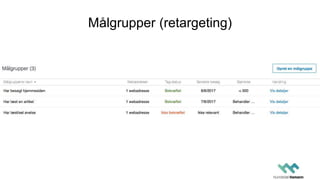Målgrupper (retargeting)
 