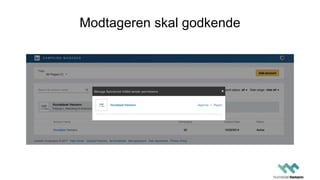 Modtageren skal godkende
 