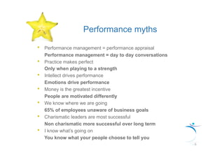 Performance myths

•    Performance management = performance appraisal
     Performance management = day to day conversations
•    Practice makes perfect
     Only when playing to a strength
•    Intellect drives performance
     Emotions drive performance
•    Money is the greatest incentive
     People are motivated differently
•    We know where we are going
     65% of employees unaware of business goals
•    Charismatic leaders are most successful
     Non charismatic more successful over long term
•    I know what’s going on
     You know what your people choose to tell you
                                                         6
 