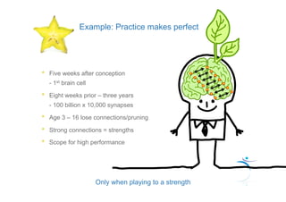 Example: Practice makes perfect




•    Five weeks after conception
     - 1st brain cell

•    Eight weeks prior – three years
     - 100 billion x 10,000 synapses

•    Age 3 – 16 lose connections/pruning

•    Strong connections = strengths

•    Scope for high performance




                        Only when playing to a strength
 