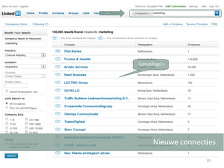 Kijk wie van je (ex) collega’s op Linkedin zitten Nieuwe connecties Concollega’s 