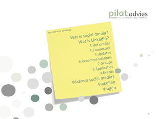 Wat is social media? Wat is Linkedin? Het profiel Connecties Updates Recommendations Groups Applicaties Events Waarom social media? Valkuilen Vragen Agenda voor vandaag 