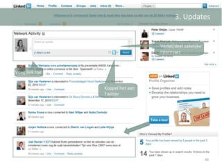 3. Updates Vertel/deel zakelijke interesses Voeg link toe Koppel het aan Twitter 