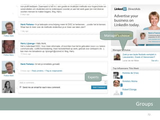 Groups Manager’s choice Experts 