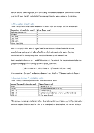 LUWA require extra irrigation, that is including conventional and non-conventional water
use; third, level 4 and 5 indicate to the areas significantly water resource demanding.
3.4 Population Growth rate:
Table 4: Population growth Rate between 2011 and 2015 in percentages and the relative WSLs.
Proportion of Population growth Water Stress Level
Below and equal to 0 0
0-100% 1
100-200% 2
200-350% 3
350-500% 4
More than 500% 5
Due to the population density highly affects the competition of water in Australia,
population growth analysis is beneficial in predicting the potential water shortage
vulnerable areas for any mitigation and preparedness plans in the future.
Both population layer of 2011 and 2015 are Raster Calculated, the output result display the
proportion of population change of which pixels, as below:
[ ((Population2015 – Population2011)/Population2011) *100 ],
then results are Reclassify and assigned values from 0 to 5 as WSLs as showing in Table 4.
3.5 Annual Average Precipitation scale:
Table 5: New (Alternative) Water Stress Index and relative levels.
Annual Average Precipitation scale Water Stress Level
0-49 1 (Water Scarcity)
50-99 2 (Vulnerable to Water Scarcity)
100-149 3 (Water Stress)
150-249 4 (Water stress in Certain adverse weather pattern)
250-323 5 (No water Stress)
This annual average precipitation values data is the water input factor and is the mean value
of monthly precipitation records. This WSL is designed to reclassify for the further analysis.
 