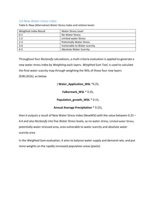 3.6 New Water stress index:
Table 6: New (Alternative) Water Stress Index and relative levels.
Weighted index Result Water Stress Level
0-1 No Water Stress
1-2 Limited water Stress
2-3 Potentially Water Stress
3-4 Vulnerable to Water scarcity
4-5 Absolute Water Scarcity
Throughout four Reclassify calculations, a multi-criteria evaluation is applied to generate a
new water stress index by Weighting each layers. Weighted Sum Tool, is used to calculate
the final water scarcity map through weighting the WSL of those four new layers
(ESRI,2016), as below:
[ Water_Application_WSL *0.25,
Falkermark_WSL * 0.35,
Population_growth_WDL * 0.15,
Annual Average Precipitation * 0.25],
then it outputs a result of New Water Stress Index (NewWSI) with the value between 0.25 –
4.4 and also Reclassify into five Water Stress levels, as no water stress, Limited water Stress,
potentially water stressed area, area vulnerable to water scarcity and absolute water
scarcity area.
In the Weighted Sum evaluation, it aims to balance water supply and demand rate, and put
more weights on the rapidly increased population areas (pixels).
 