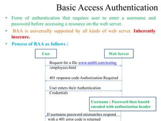 Basic Access Authentication
• Form of authentication that requires user to enter a username and
password before accessing a resource on the web server.
• BAA is universally supported by all kinds of web server. Inherently
insecure.
• Process of BAA as follows :
User Web Server
Request for a file www.auth0.com/testing
/employees.html
401 response code Authorization Required
User enters their Authentication
Credentials
Username : Password then base64
encoded with authorization header
If username password mismatches respond
with a 401 error code is returned
 