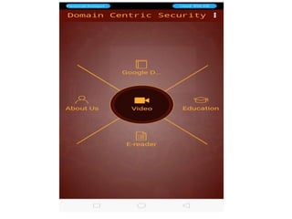 Introduction to Web Application Security Principles 