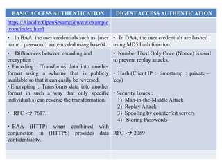 BASIC ACCESS AUTHENTICATION DIGEST ACCESS AUTHENTICATION
https://Aladdin:OpenSesame@www.example
.com/index.html
• In BAA, the user credentials such as {user
name : password} are encoded using base64.
• In DAA, the user credentials are hashed
using MD5 hash function.
• Differences between encoding and
encryption :
• Encoding : Transforms data into another
format using a scheme that is publicly
available so that it can easily be reversed.
• Encrypting : Transforms data into another
format in such a way that only specific
individual(s) can reverse the transformation.
• RFC - 7617.
• BAA (HTTP) when combined with
conjunction in (HTTPS) provides data
confidentiality.
• Number Used Only Once (Nonce) is used
to prevent replay attacks.
• Hash (Client IP : timestamp : private –
key)
• Security Issues :
1) Man-in-the-Middle Attack
2) Replay Attack
3) Spoofing by counterfeit servers
4) Storing Passwords
RFC - 2069
 