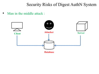 Security Risks of Digest AuthN System
• Man in the middle attack :
Attacker
Client Server
Database
 
