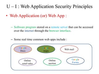 U – I : Web Application Security Principles
• Web Application (or) Web App :
– Software program stored on a remote server that can be accessed
over the internet through the browser interface.
– Some real time common web apps include :
Google
Docs
Google
maps
Web mail
Online
retail sales
Online
auction
Google
Forms
 
